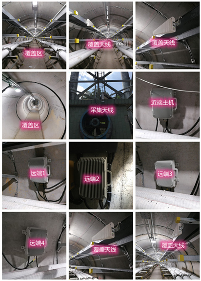  忻府电力管廊覆盖天线方案案例
